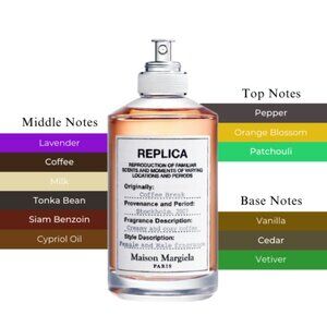 Maison Margiela Coffee Break 100 ML(3.4 OZ)